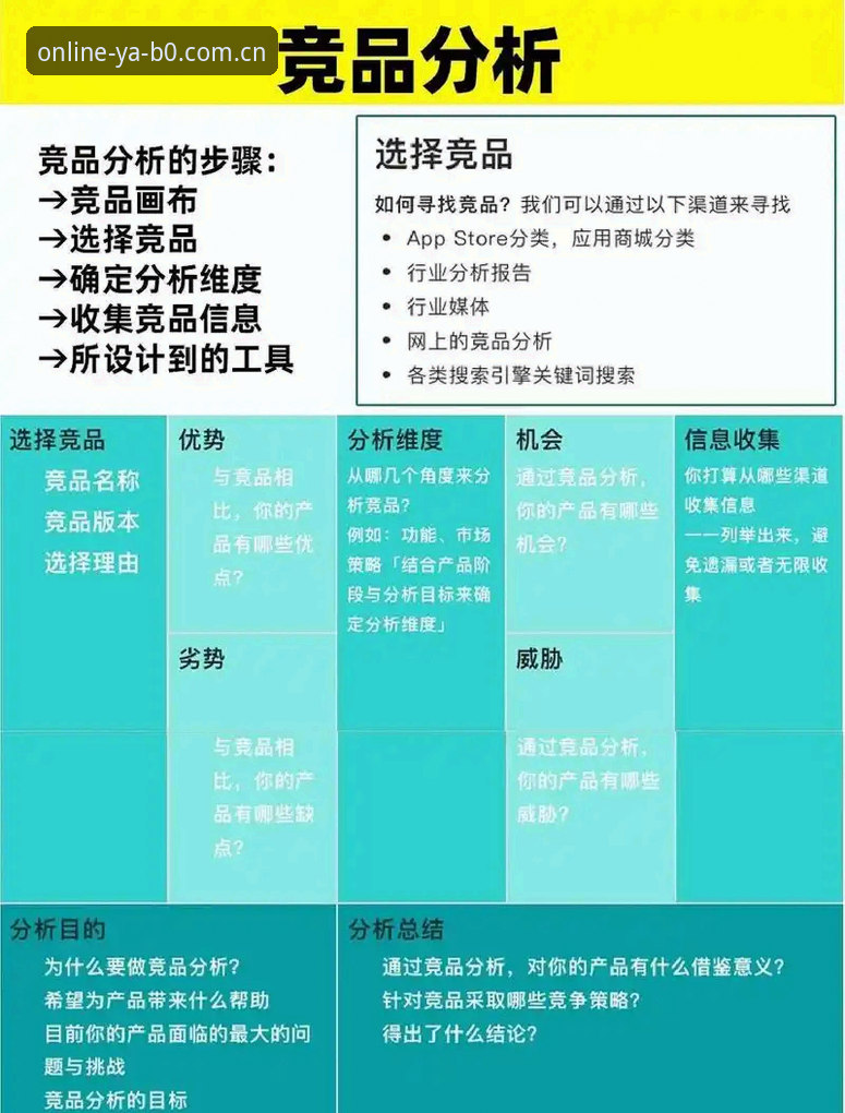 最新亚博线上官网竞品直播推荐 资深用户整理:亚博体育平台竞品直播推荐使用心得——从查到修,信息流实战经验